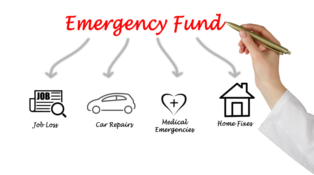 Creating an emergency fund: why it is important and how to build it